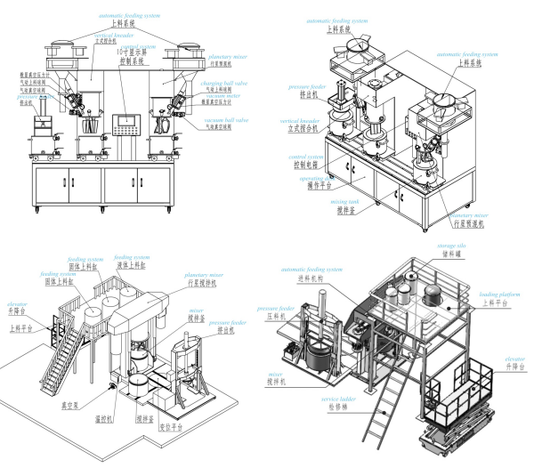 湖南麥克斯攪拌捏合設(shè)備有限公司,湘潭攪拌混合設(shè)備生產(chǎn)銷售,湘潭立式捏合機生產(chǎn)銷售